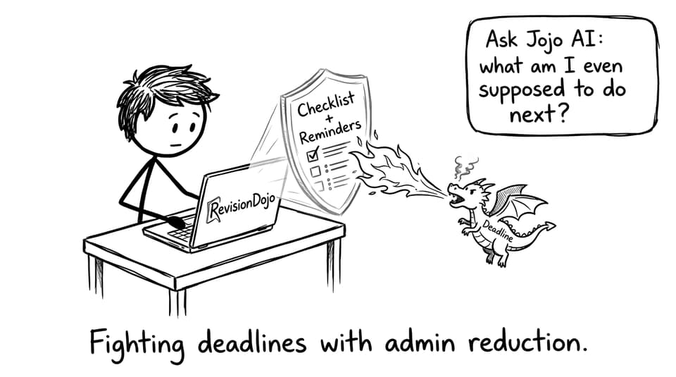 RevisionDojo shielding a student from a deadline dragon