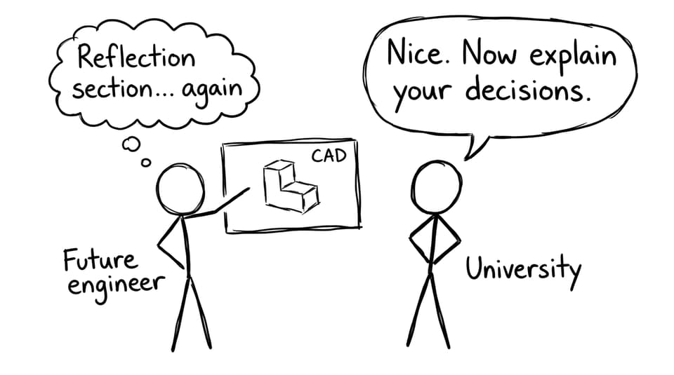 CAD justification and reflection joke