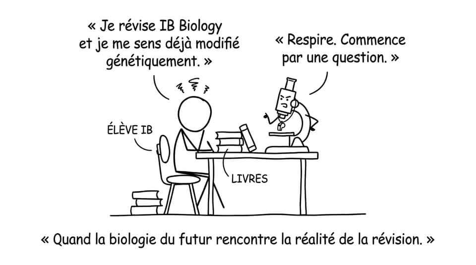 Microscope coach et révision IB Biology
