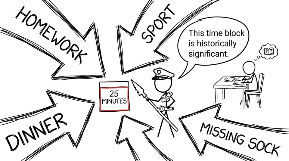 A comic about a parent protecting a modest MYP History study block