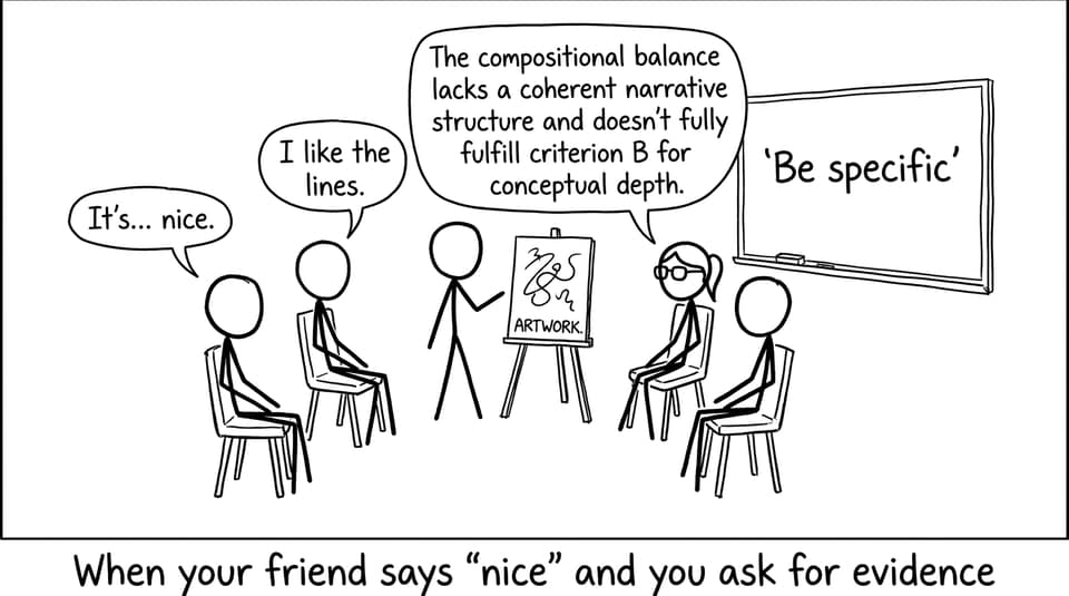 A critique circle learns to stop saying “nice”