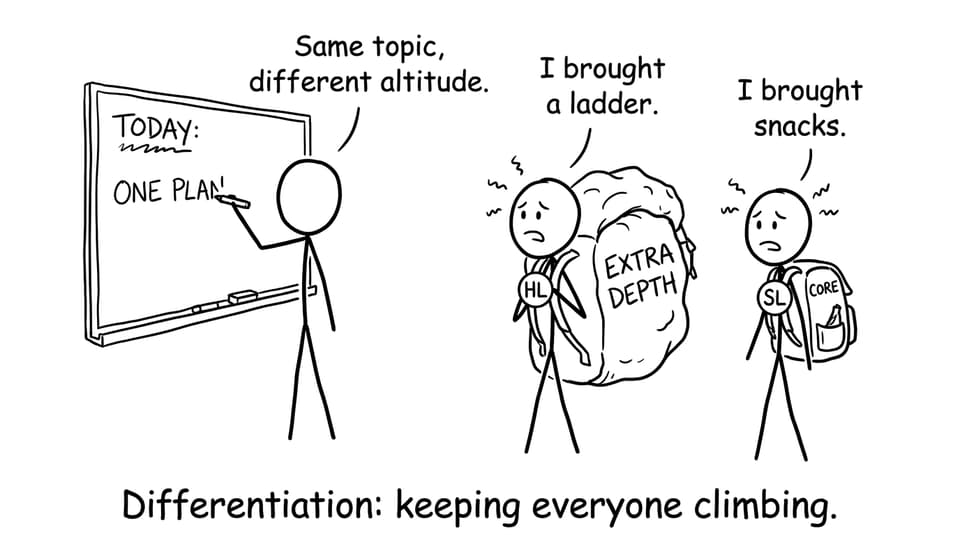 Mixed HL/SL class differentiation comic