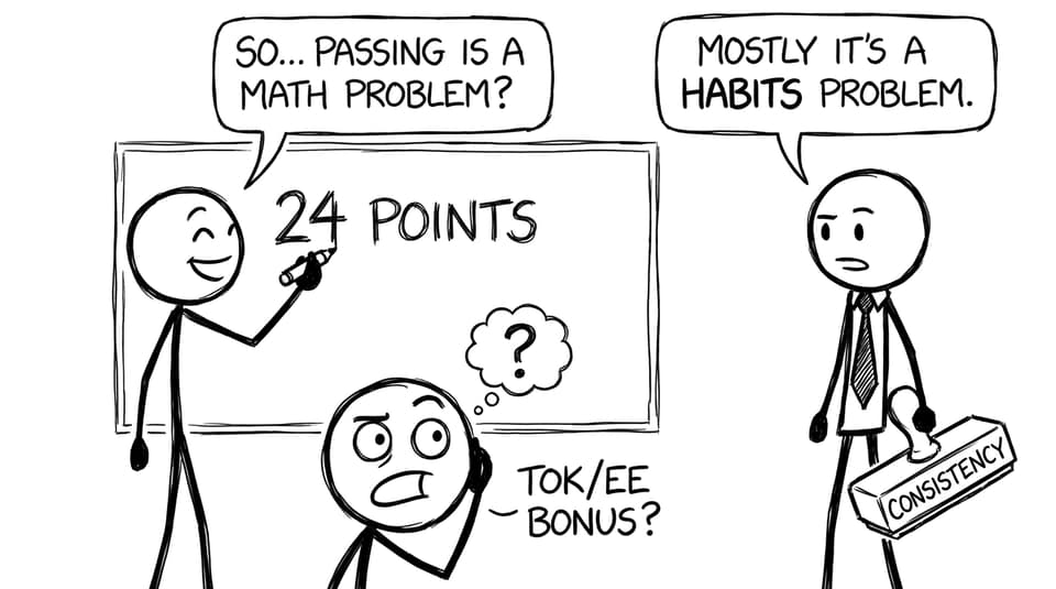 Passing is a habits problem comic