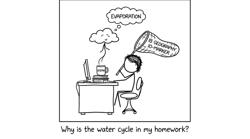 Evaporation coffee mug comic