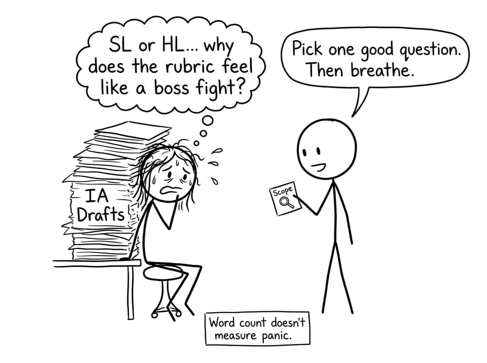 Stressed IB student vs scope note