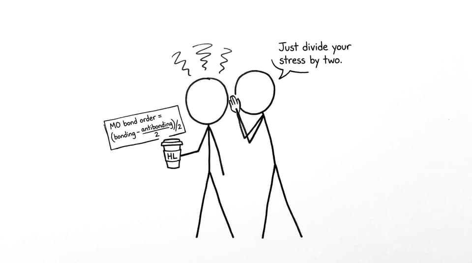HL student jokes about dividing stress by two