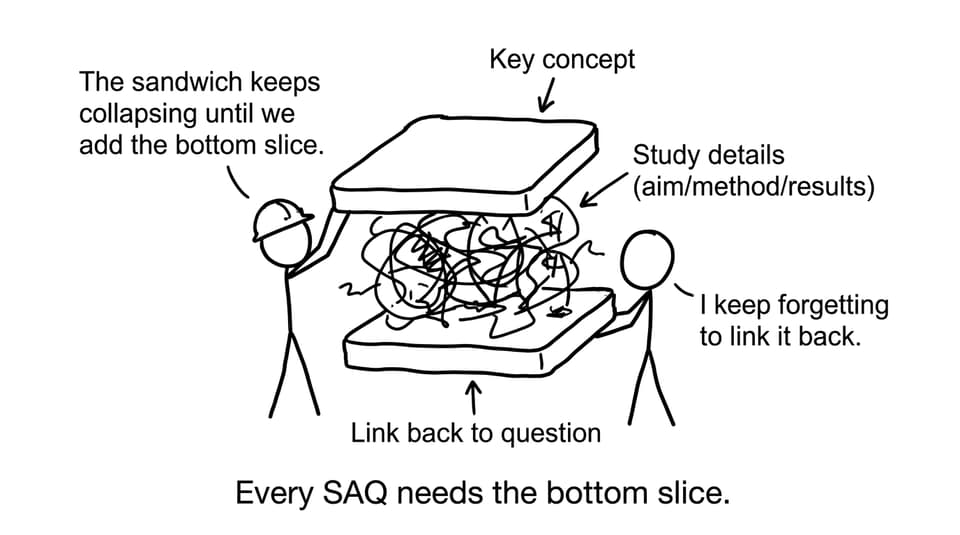 Study sandwich collapses without the “link back” slice