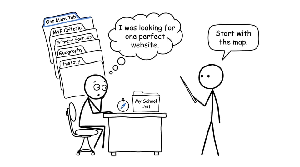 XKCD-style student choosing between too many study-resource tabs
