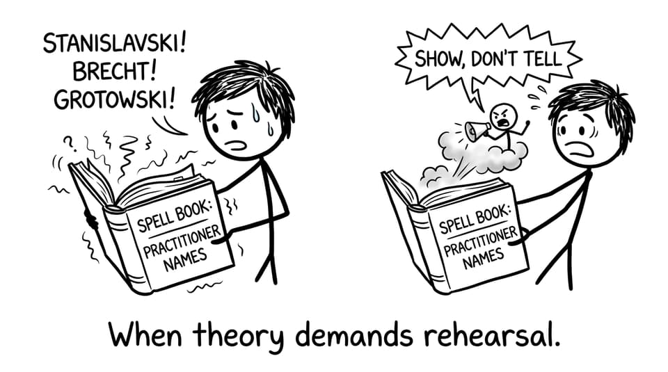Practitioner “spellbook” backfires into rehearsal demands