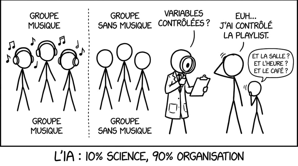 Comic: IA et variables contrôlées