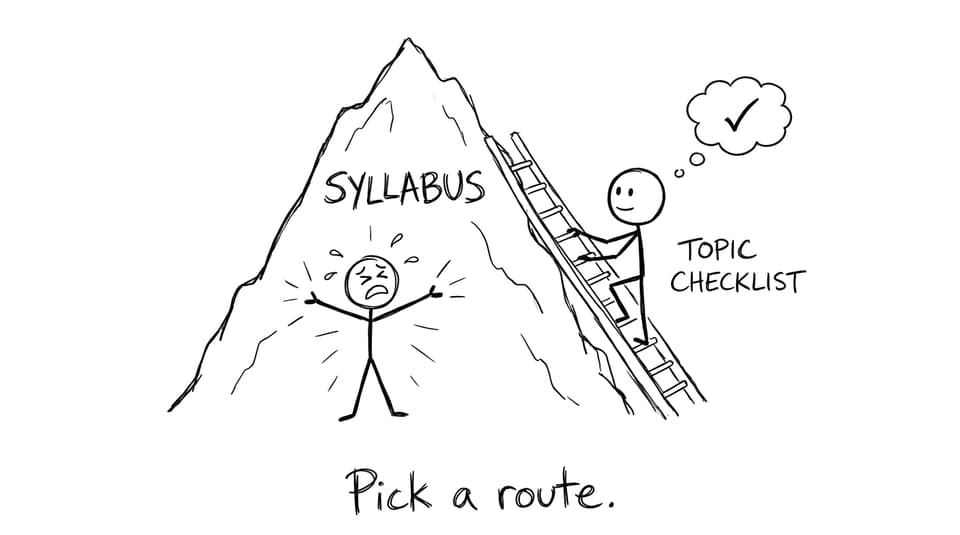 Student hugs the syllabus mountain, friend suggests a topic checklist ladder
