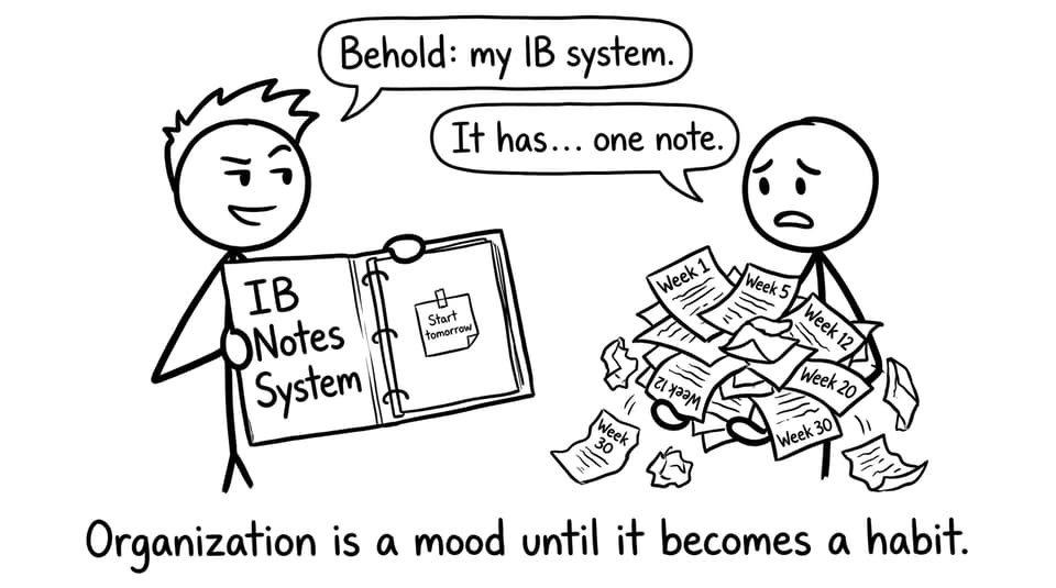 IB notes system joke comic