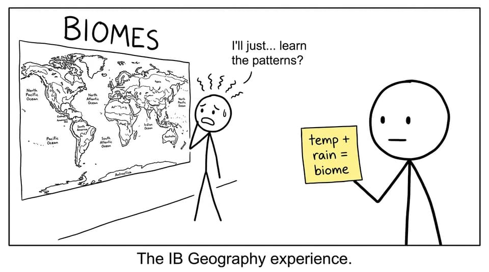 A student facing a giant biome map, choosing patterns over panic