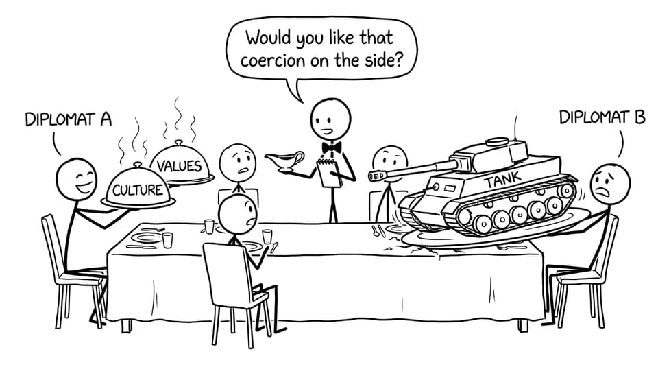 Diplomacy dinner where someone brings “culture” and someone brings a tank