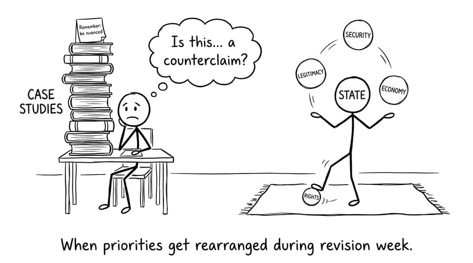 A state juggling priorities during revision week