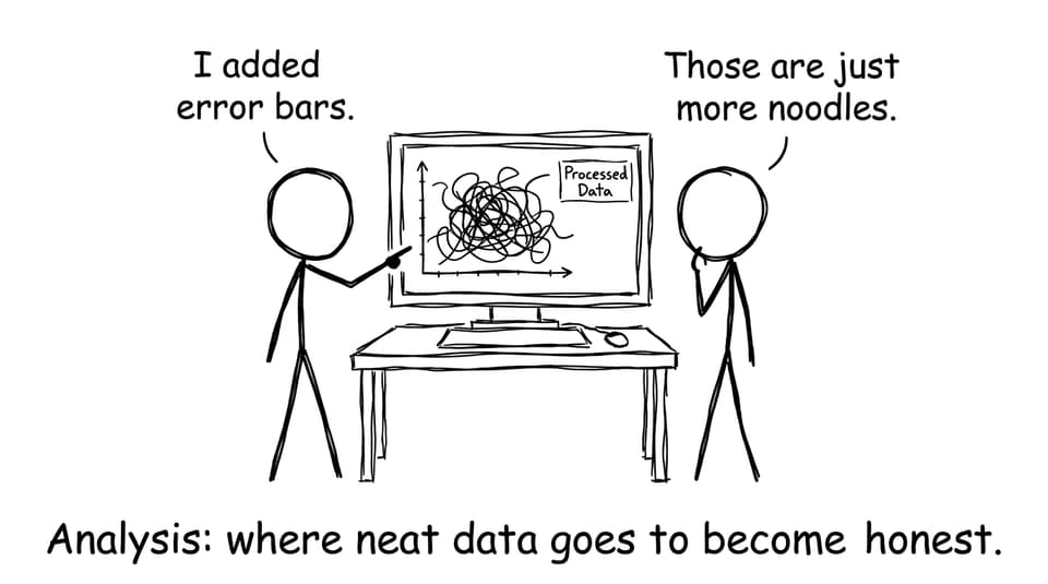 Graph noodles and error bars