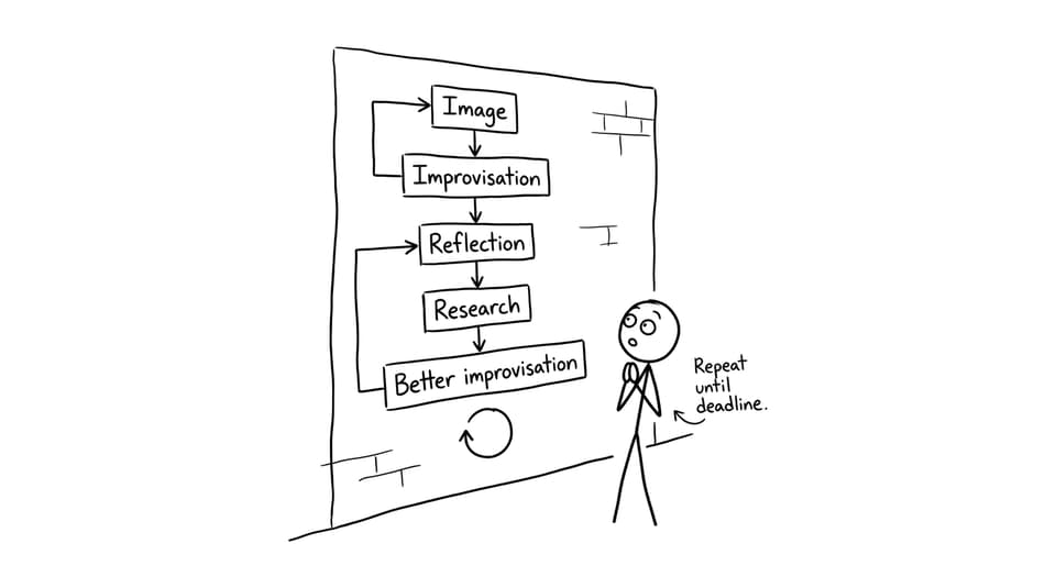 Comic: the loop that saves you