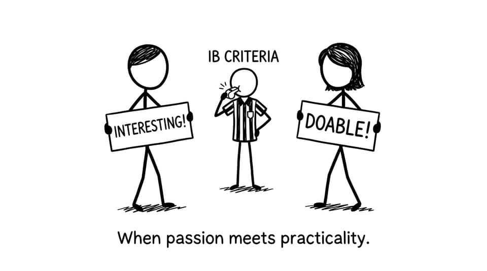 Two stick figures holding signs Interesting and Doable while IB Criteria referees