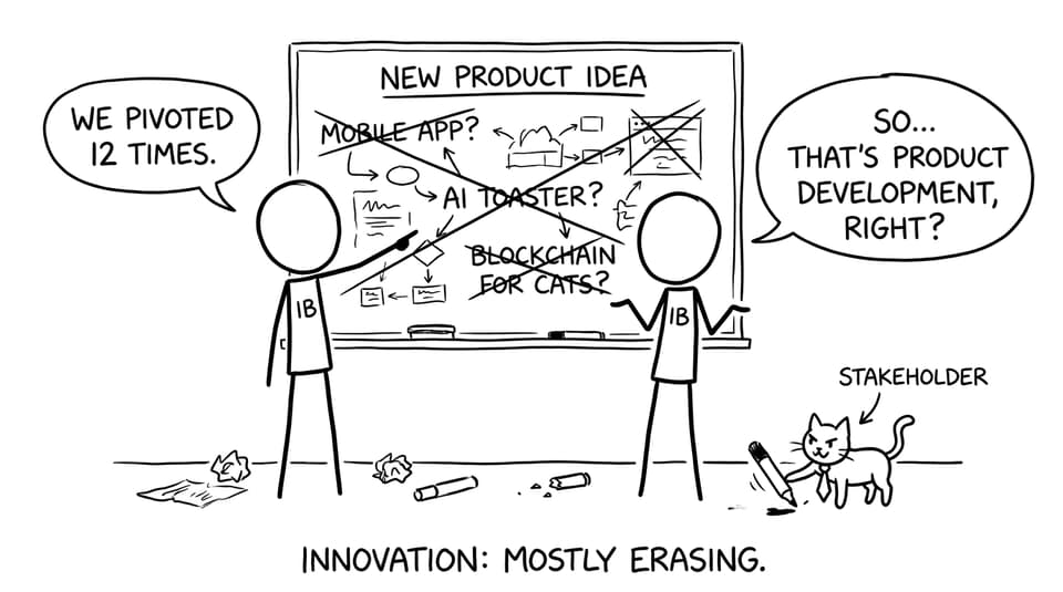 Students pivoting endlessly in product development