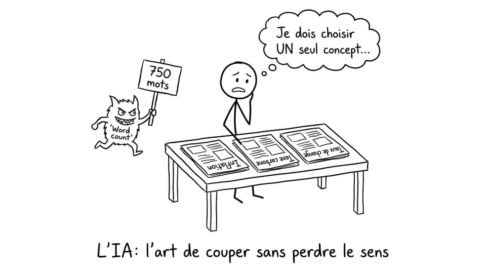 L’IA: l’art de couper sans perdre le sens