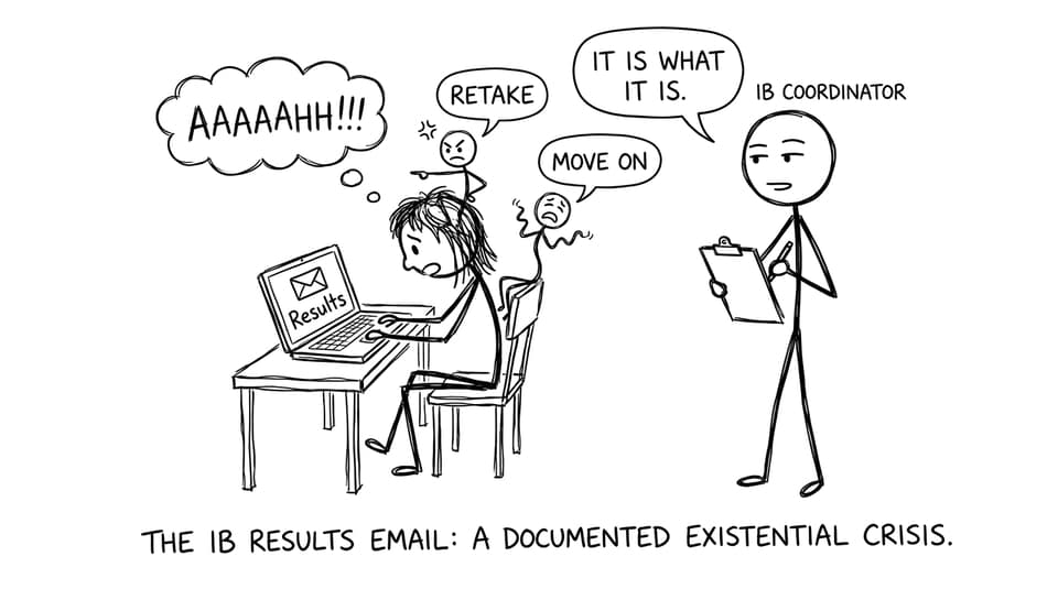 An IB student debates retaking after results