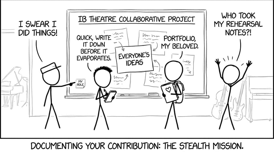 Comic about documenting contributions
