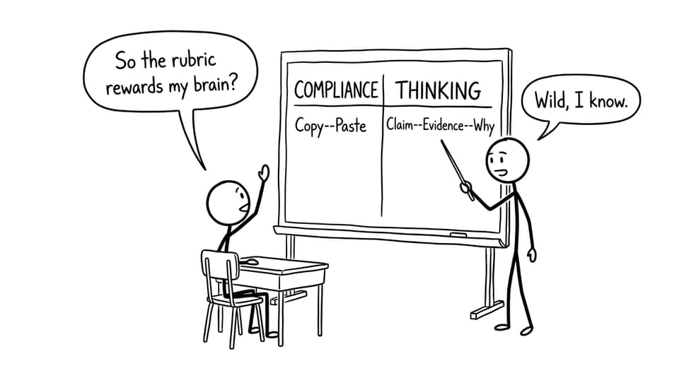 Comic about compliance vs thinking on a whiteboard