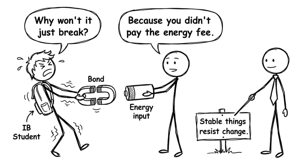 Student pays the energy fee to break a bond