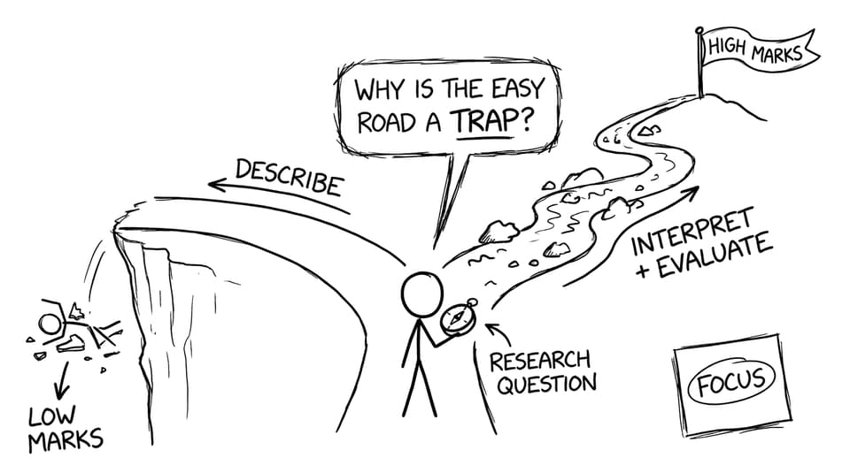 Fork in the road comic