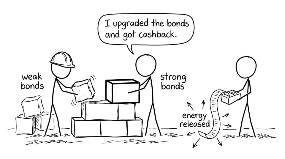 Bond blocks with cashback joke
