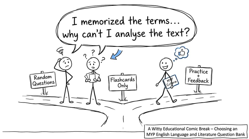XKCD-style comic showing students choosing between random questions, flashcards only, and practice with feedback