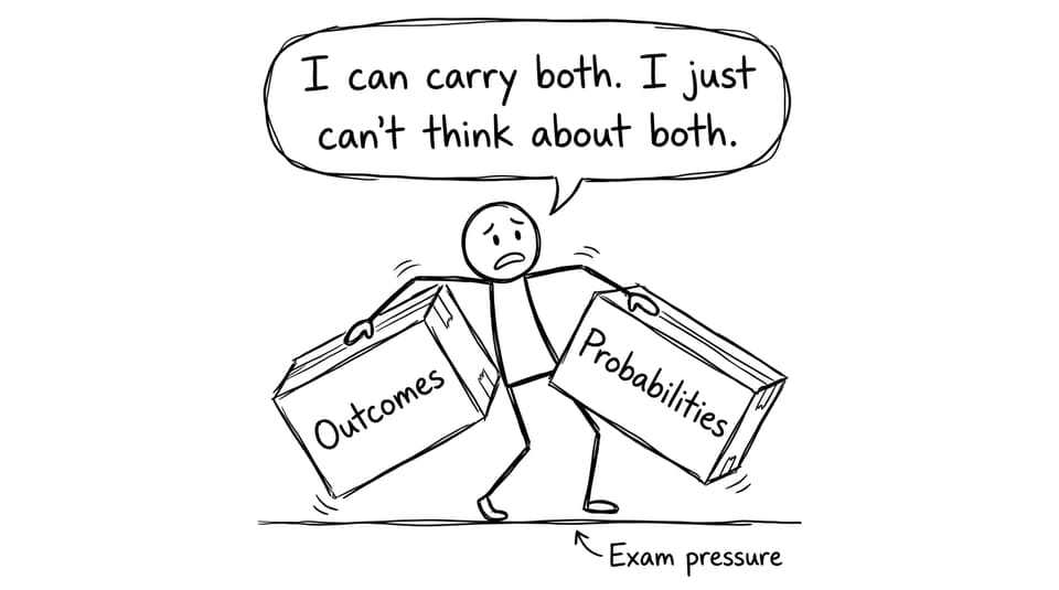 Stick figure juggling outcomes and probabilities