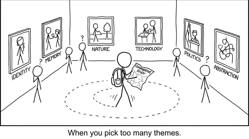 When you pick too many themes