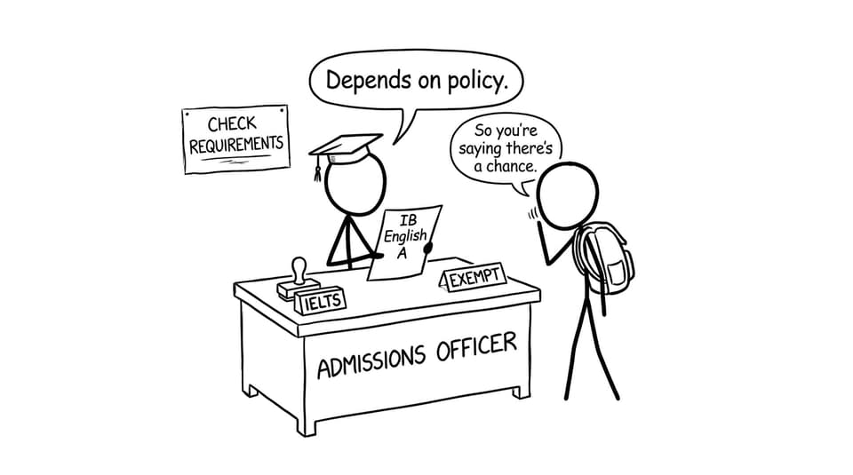 Depends on policy.