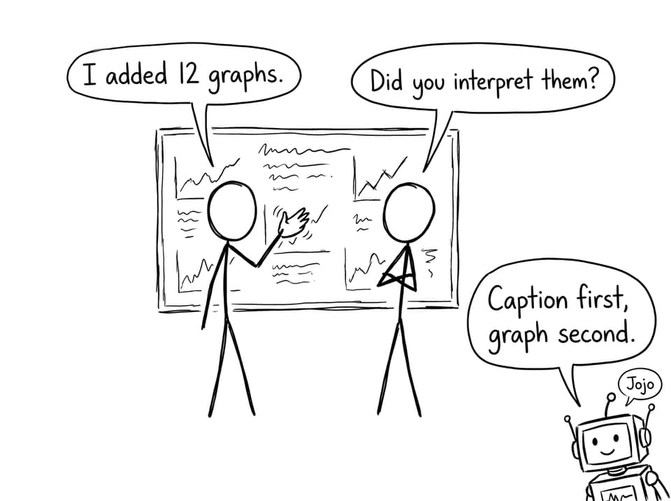 Comic about adding too many graphs without interpretation