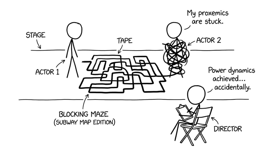 Two students rehearse blocking with absurd tape marks