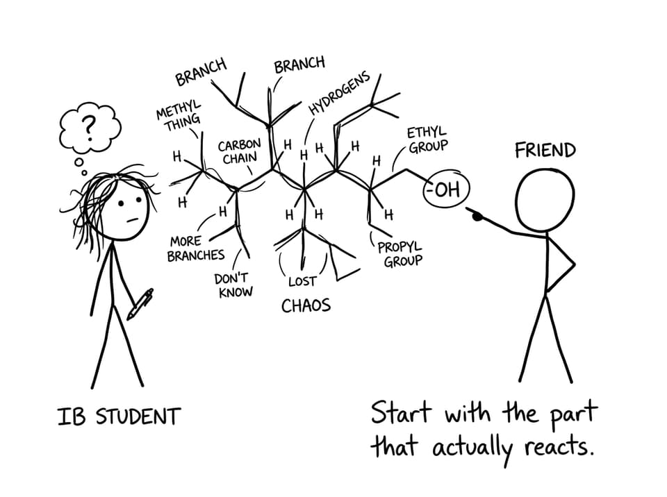Student misses the functional group