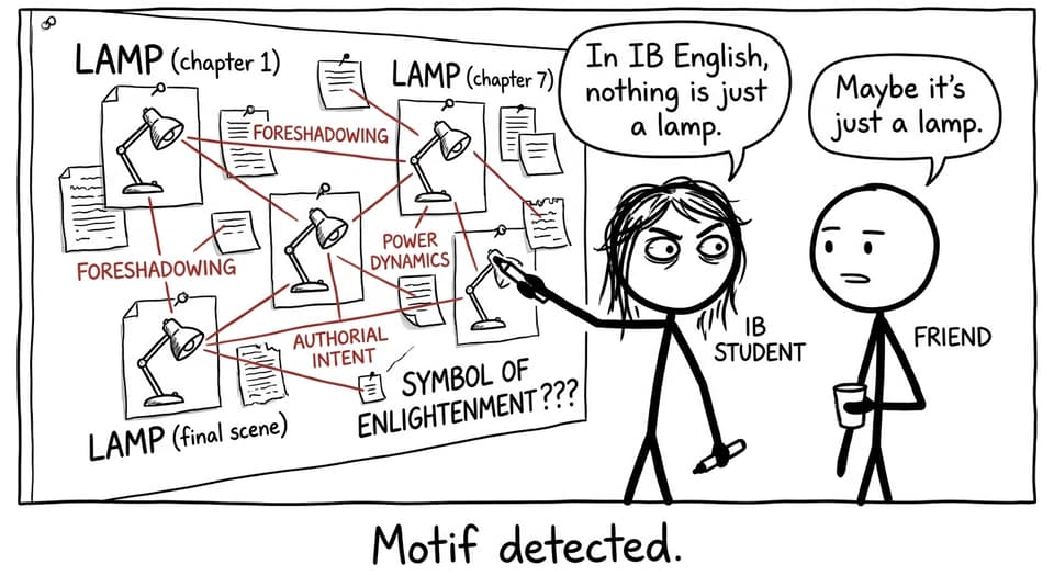 A student overanalyzes a lamp as a motif