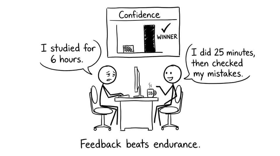 Feedback beats endurance