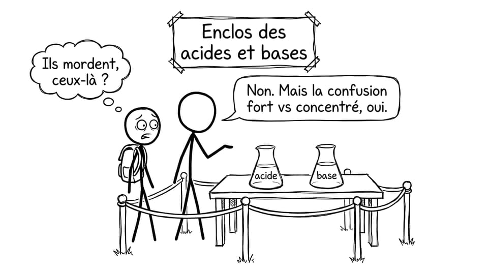 BD humoristique acides et bases