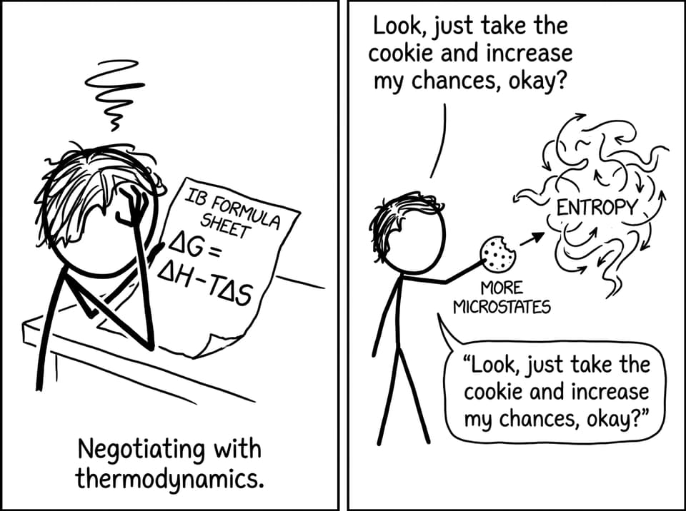 Negotiating with thermodynamics
