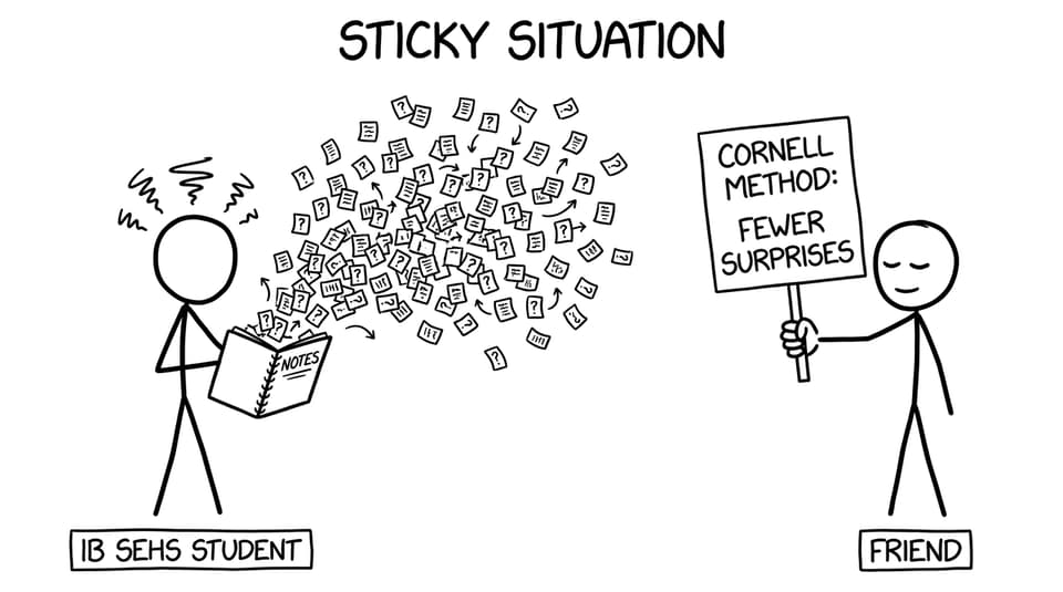 A notebook explosion of sticky notes