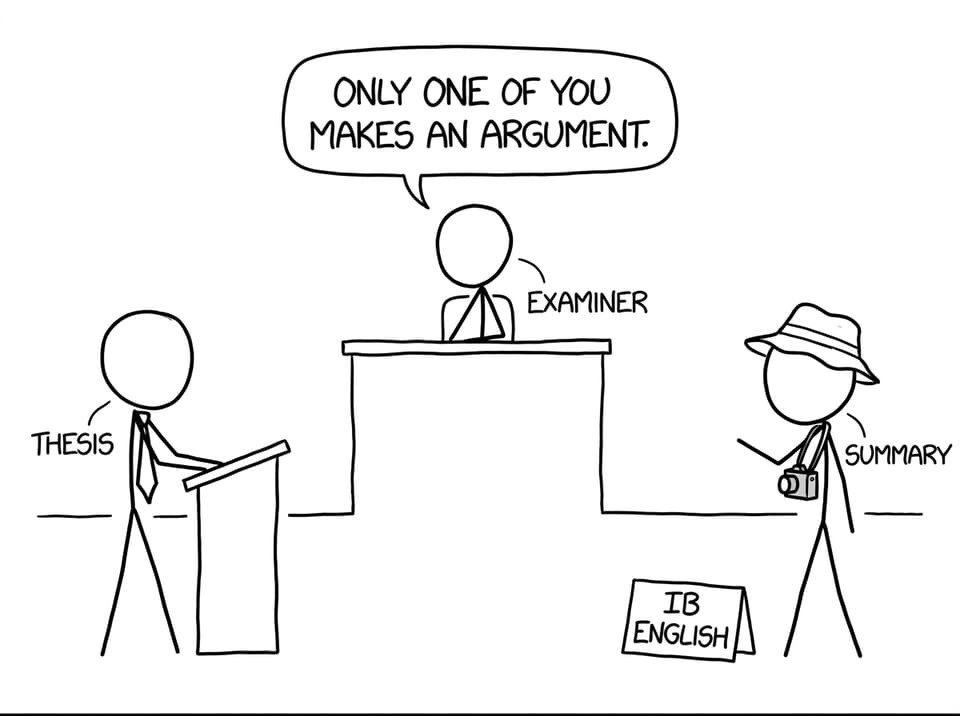 Thesis vs Summary in a courtroom