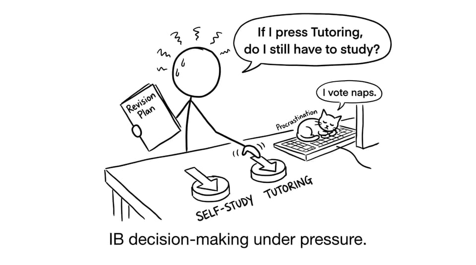 IB decision-making under pressure