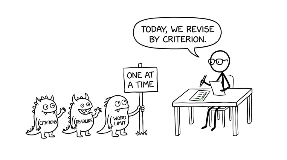 An IB student makes deadline monsters wait while revising one criterion at a time