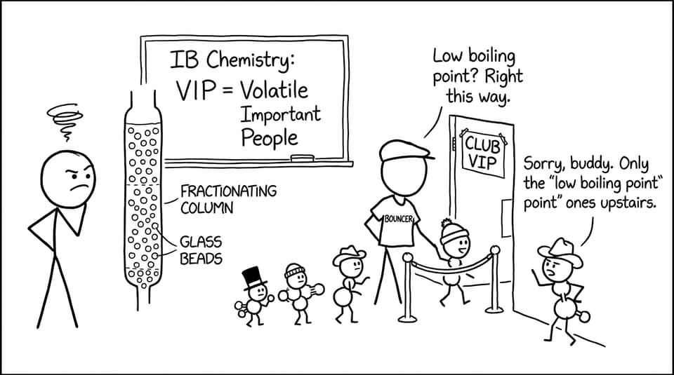 Molecules queueing at a fractionating column club