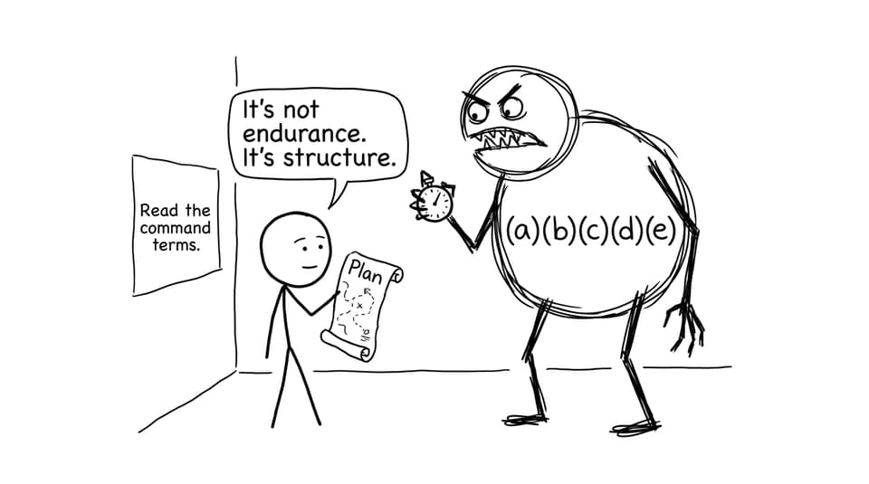 Student vs multi-part monster