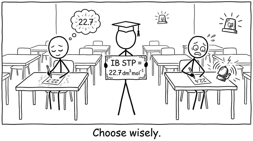 22.7 vs 22.4 exam hall joke