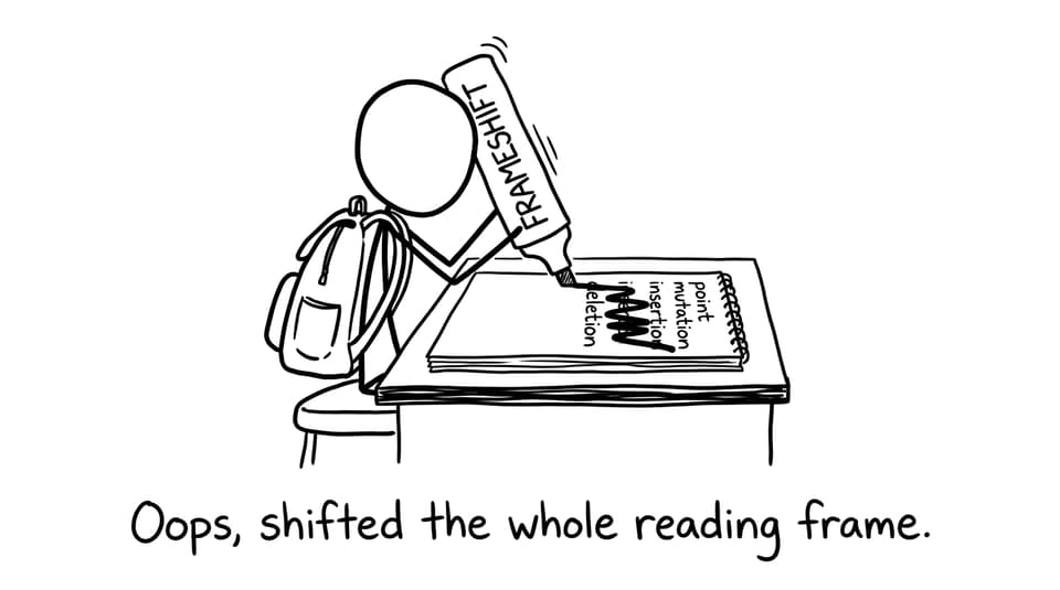 Frameshift highlighter joke in XKCD comic style