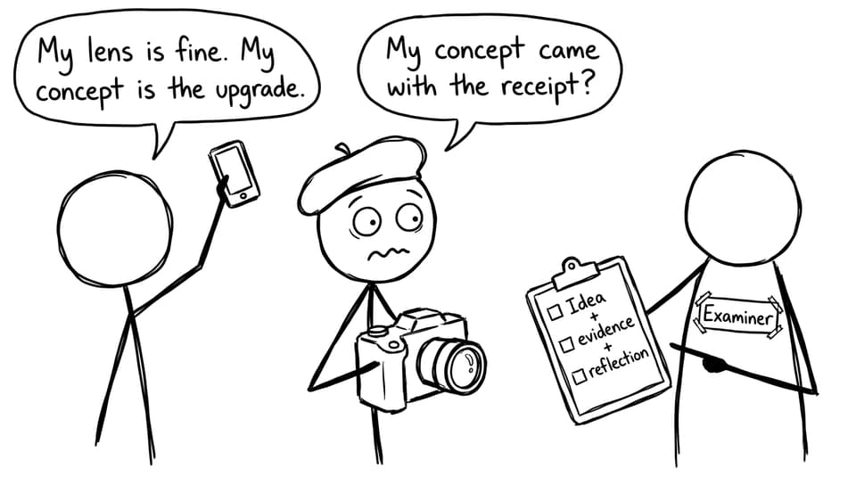 Comic about smartphone vs expensive camera and the examiner checklist